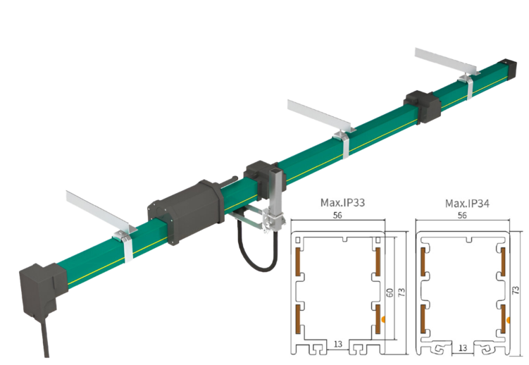 Троллейные шинопроводы Nante серии HFP52 35А-240А