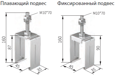 Подвесы