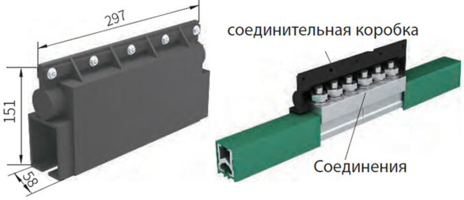 Соединительная коробка H52